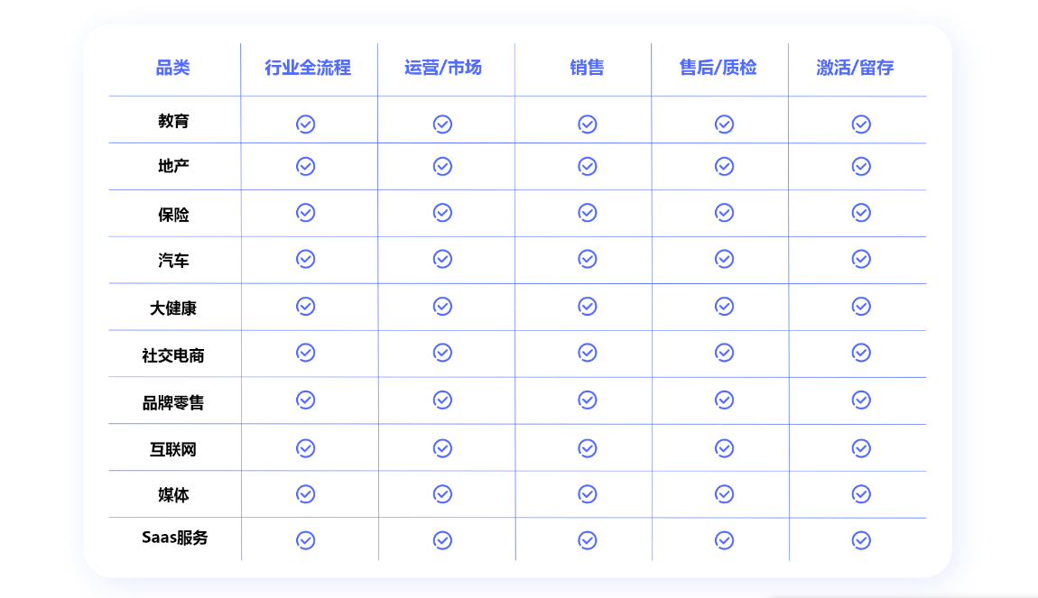 红渠AI